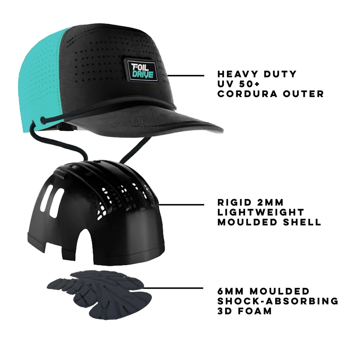 Foil Drive x Vaikobi Impact Protection Bucket Hat